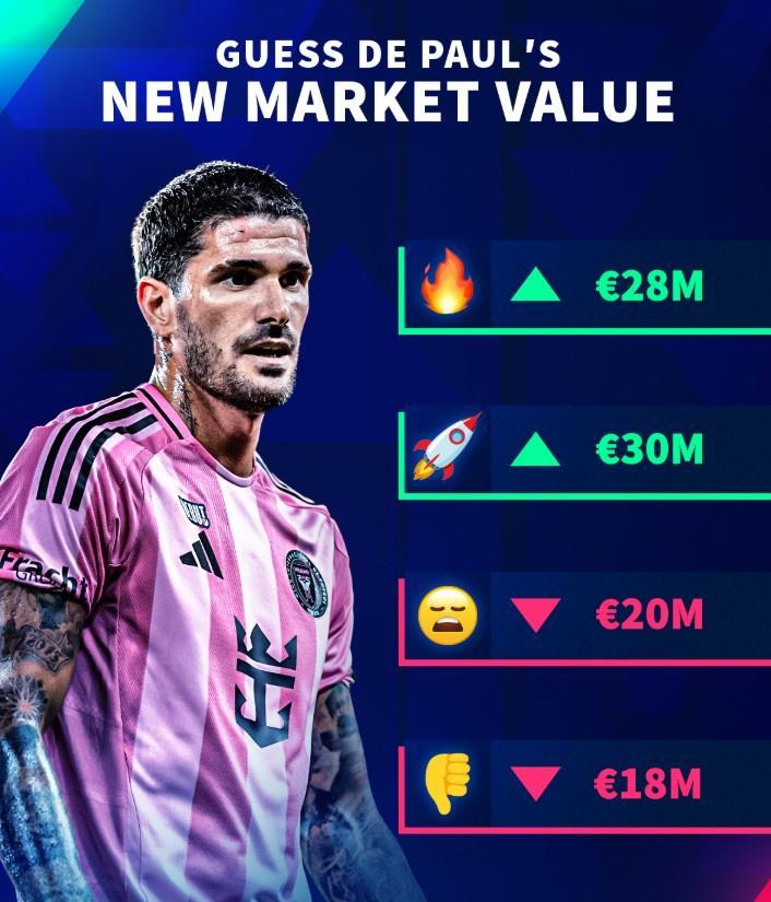 vip 注册地址-德转预热德保罗身价更新：3000万、2800万、2000万和1800万欧